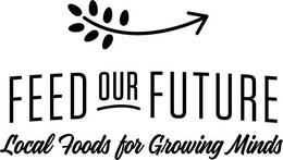 FEED OUR FUTURE LOCAL FOODS FOR GROWINGMINDS trademark
