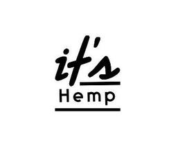 IT'S HEMP trademark