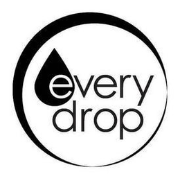 EVERY DROP trademark