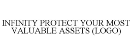 INFINITY PROTECT YOUR MOST VALUABLE ASSETS (LOGO) trademark