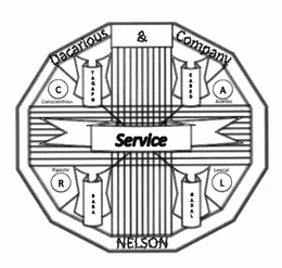 DACARIOUS & COMPANY SERVICE NELSON C A R L CONSCIENTIOUS TAQAPH ACERBIC KABED RIPOSTE BARA LEXICAL GADAL trademark