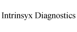 INTRINSYX DIAGNOSTICS trademark