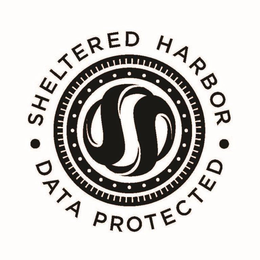 · SHELTERED HARBOR · DATA PROTECTED trademark
