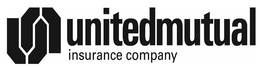 UM UNITEDMUTUAL INSURANCE COMPANY trademark