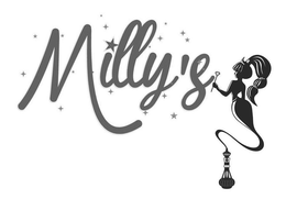 MILLY'S trademark