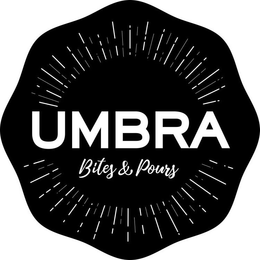 UMBRA BITES & POURS trademark