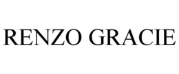 RENZO GRACIE trademark