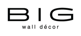 BIG WALL DÉCOR trademark