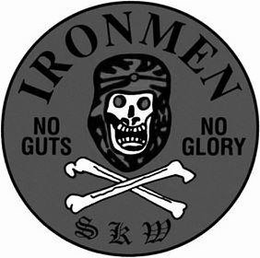 IRONMEN NO GUTS NO GLORY SKW trademark