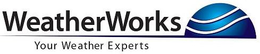 WEATHERWORKS YOUR WEATHER EXPERTS trademark