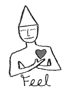 FEEL trademark