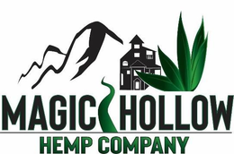 MAGIC HOLLOW HEMP COMPANY trademark
