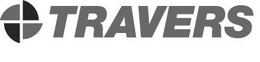 TRAVERS trademark