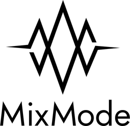 MIXMODE trademark