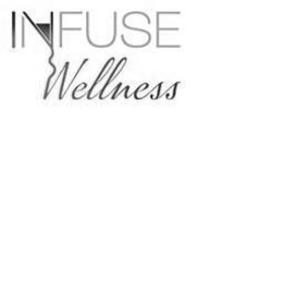 INFUSE WELLNESS trademark