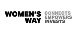 WOMEN'S WAY CONNECTS EMPOWERS INVESTS trademark