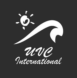 UVC INTERNATIONAL trademark