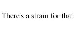 THERE'S A STRAIN FOR THAT trademark