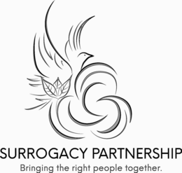 SURROGACY PARTNERSHIP BRINGING THE RIGHT PEOPLE TOGETHER. trademark