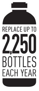 REPLACE UP TO 2,250 BOTTLES EACH YEAR trademark