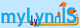 MYLLYYNNIS trademark