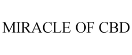 MIRACLE OF CBD trademark