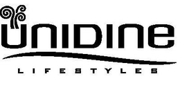 UNIDINE LIFESTYLES trademark