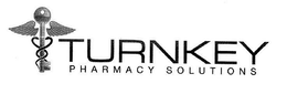 TURNKEY PHARMACY SOLUTIONS trademark