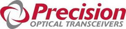 PRECISION OPTICAL TRANSCEIVERS trademark