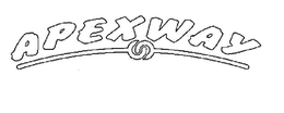 APEXWAY trademark