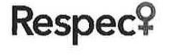 RESPECT trademark
