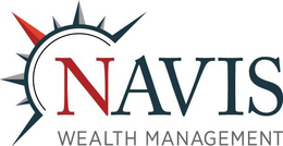 NAVIS WEALTH MANAGEMENT trademark