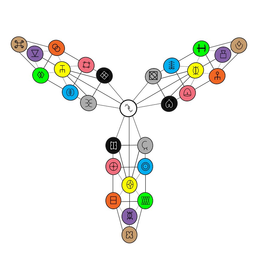 LogoMark trademark