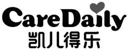 CAREDAILY trademark