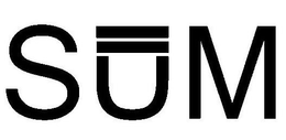 SUM trademark