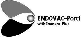 ENDOVAC-PORCI WITH IMMUNE PLUS trademark