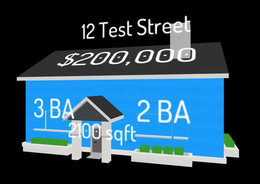 12 TEST STREET $200.000 3 BA 2 BA 200 SQFT trademark