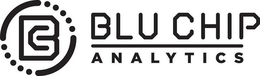 BC BLU CHIP ANALYTICS trademark