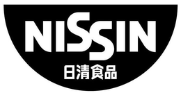 NISSIN trademark