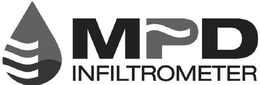 MPD INFILTROMETER trademark
