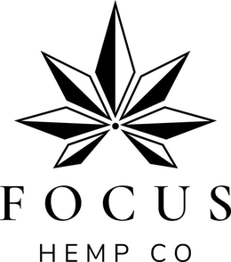 FOCUS HEMP CO trademark
