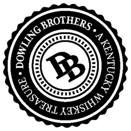 DOWLING BROTHERS DB A KENTUCKY WHISKEY TREASURE trademark