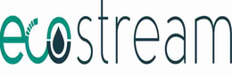 ECOSTREAM trademark