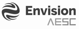 ENVISION AESC trademark