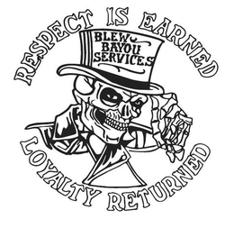 BLEW BAYOU SERVICES RESPECT IS EARNED LOYALTY RETURNED trademark
