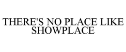THERE'S NO PLACE LIKE SHOWPLACE trademark