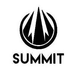 SUMMIT trademark