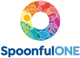 SPOONFULONE trademark