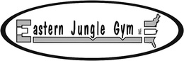EASTERN JUNGLE GYM INC. trademark