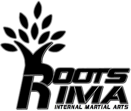 ROOTS IMA INTERNAL MARTIAL ARTS trademark